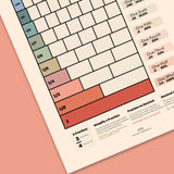 Fractions Chart Print