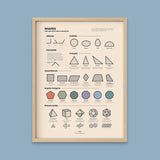 Shapes Chart Print