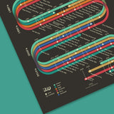 History of Video Game Systems Print